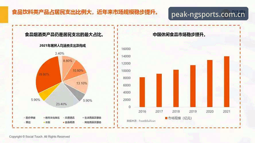 NGSPORTS下载地址哪个好 3个关键维度解析NGSPORTS下载地址哪个好——从A7Z9专属服务到行业趋势